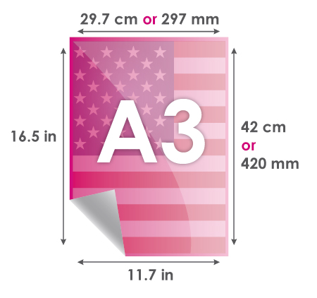 Paper A3: 420 x 297 mm -  42 x 29.7 cm - 16.5 x 11.7 inches