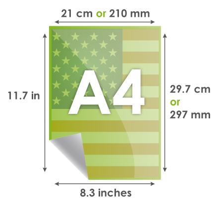 Paper A4: 297 x 210 mm - 29.7 x 21 cm - 11.7 x 8.3 inches