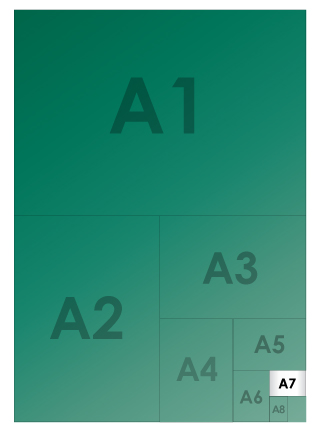 format papier A7