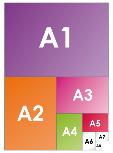 Quels sont les différents formats de papier d'impression ?